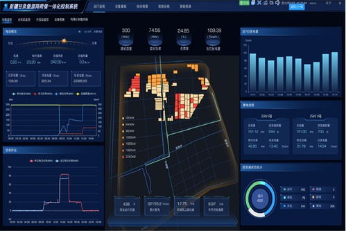國能新疆甘泉堡公司網絡與信息安全軟件開發(fā)研究成果達國際先進水平